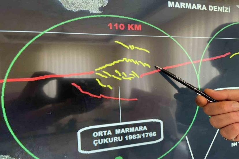 Korkutan Depremi Uyarısı! Büyük Marmara Depremi Yaklaşıyor mu?
