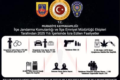 Muradiye’de suç ve suçlulara geçit yok