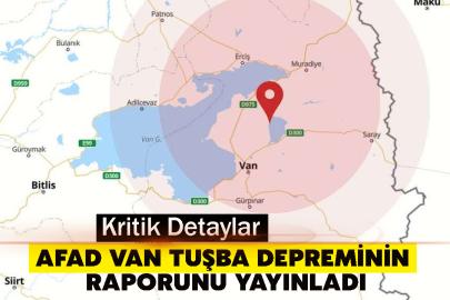 AFAD Van Tuşba Depreminin Raporunu Yayınladı: Kritik Detaylar