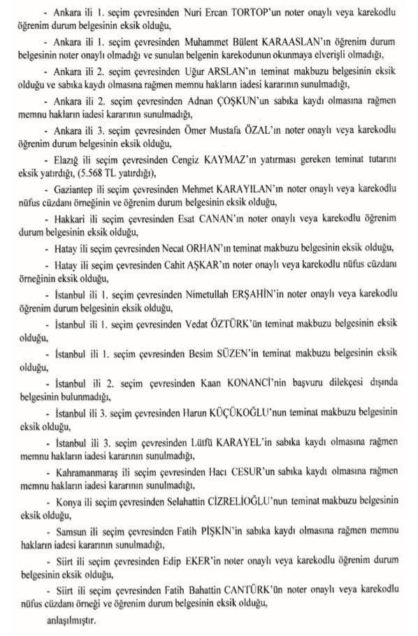 Resmi Gazete'de yayımlandı: İşte milletvekili seçilemeyecek isimler!