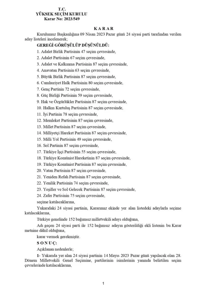 YSK geçici aday listesini yayımladı