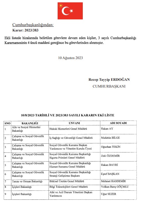 Son Dakika: Atama kararları Resmi Gazete'de! SGK, AFAD ve İŞKUR'un başındaki isimler değişti