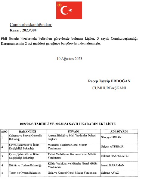 Son Dakika: Atama kararları Resmi Gazete'de! SGK, AFAD ve İŞKUR'un başındaki isimler değişti