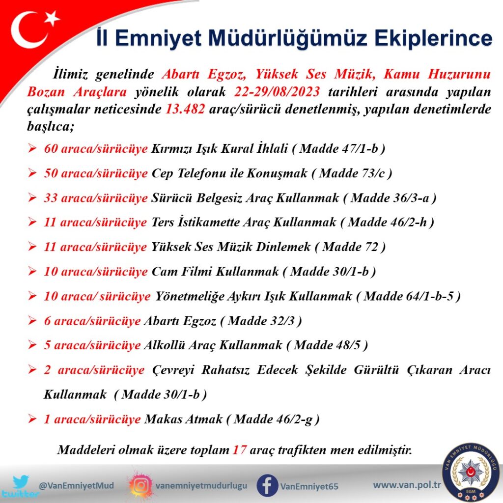 Van’da 17 araç trafikten men edildi