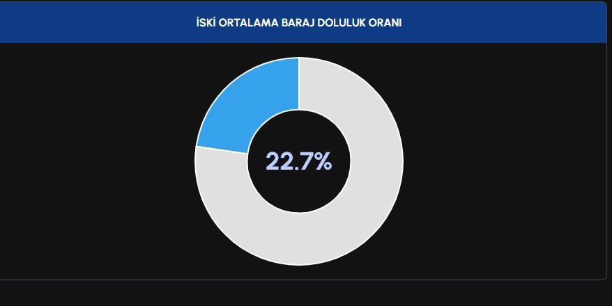 Bakanlık, Meteoroloji ve AFAD peş peşe duyurdu! 40 ile sarı, 4 ile turuncu kodlu uyarı...