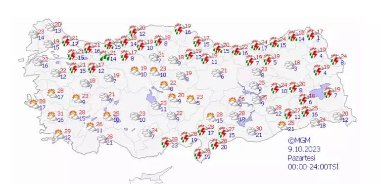 Meteoroloji'den 14 il için 