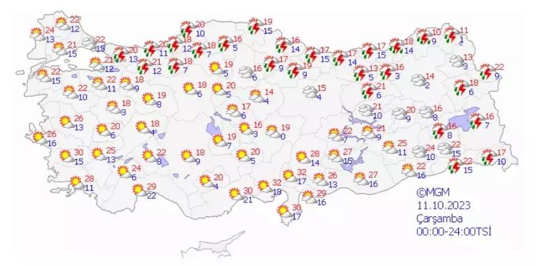 Meteoroloji'den 14 il için 