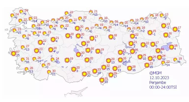 Meteoroloji'den 14 il için 