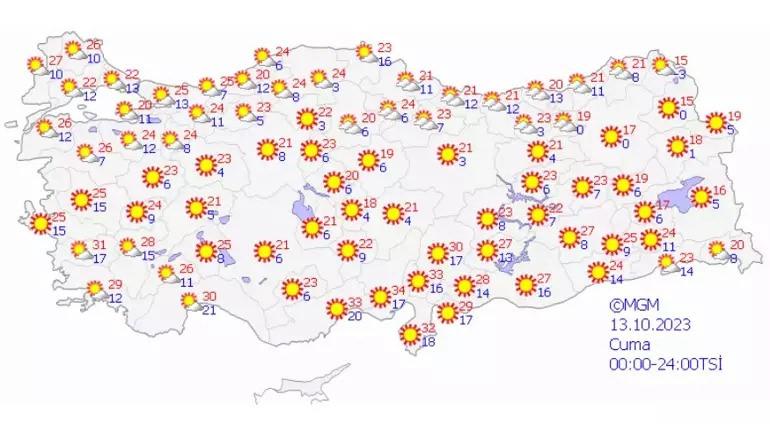 Meteoroloji'den 14 il için 