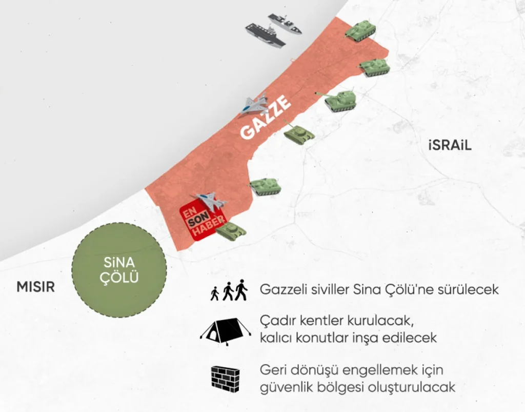 İşte İsrail’in Gazzelilere sürgün planı