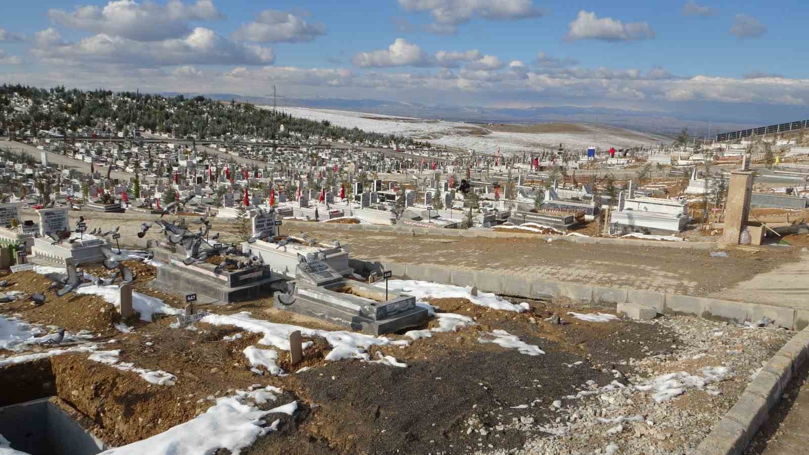 Malatya’da depremde hayatını kaybedenlerin ismi anıtta yaşatılacak