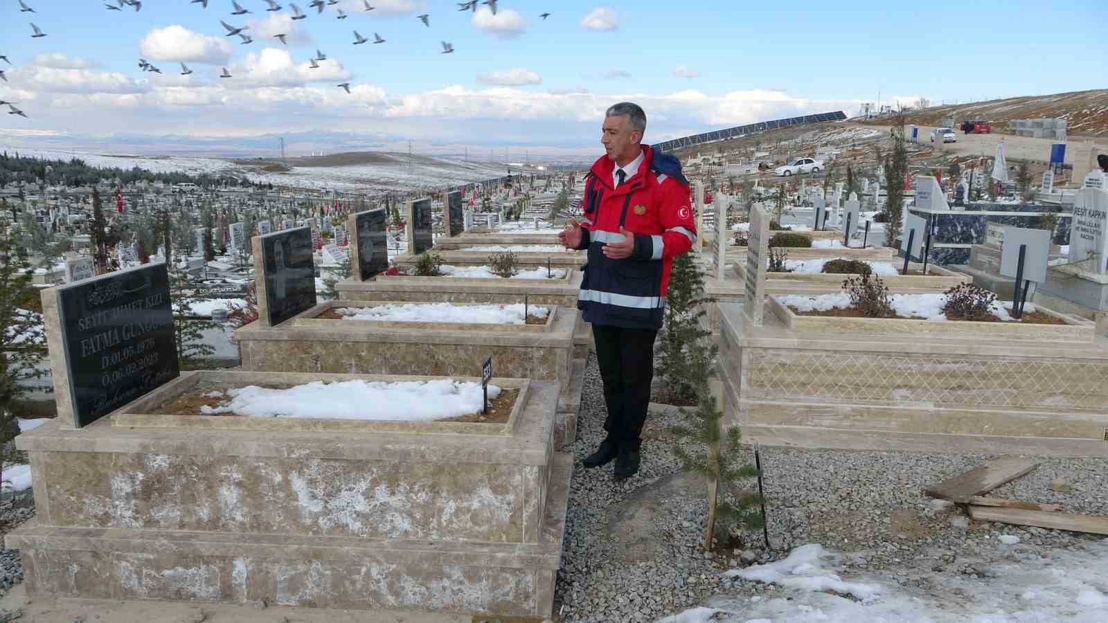Malatya’da depremde hayatını kaybedenlerin ismi anıtta yaşatılacak