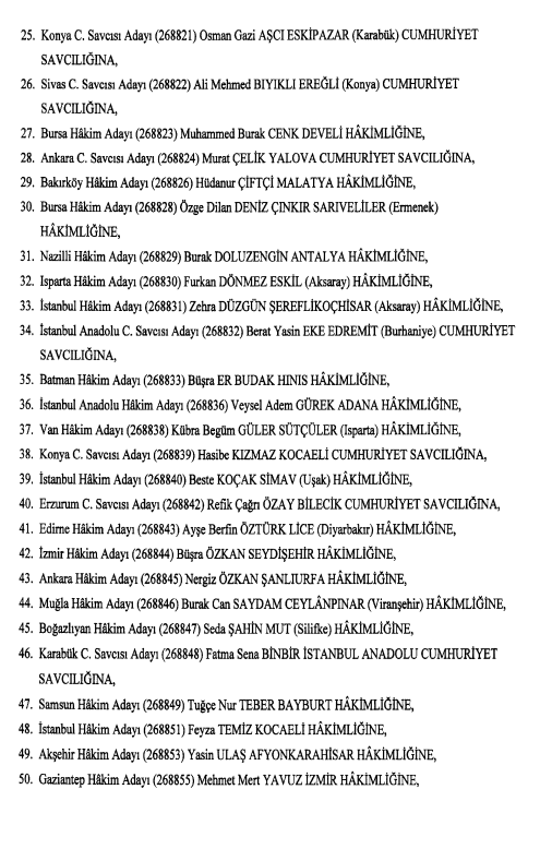 HSK atama kararları yürürlükte! 148 hakim ve savcının görev yeri değişti