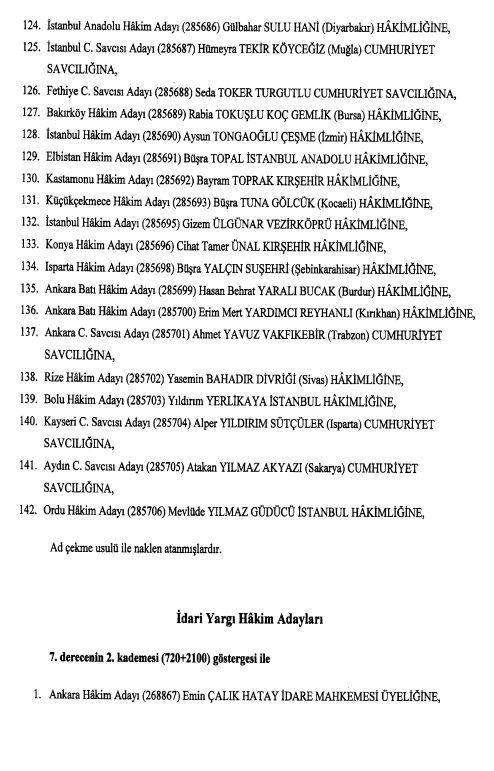 HSK atama kararları yürürlükte! 148 hakim ve savcının görev yeri değişti