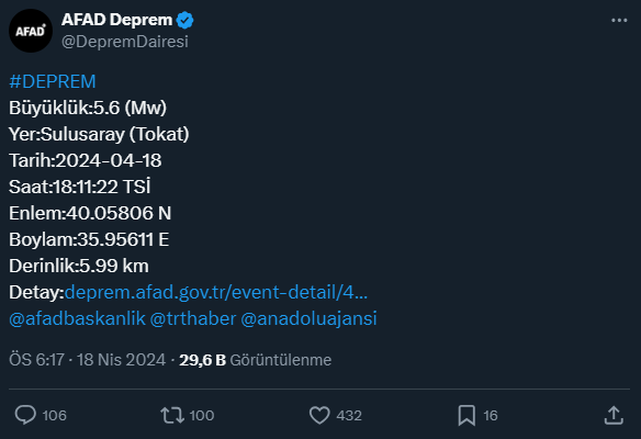 Tokat'ta 5,6 büyüklüğünde deprem