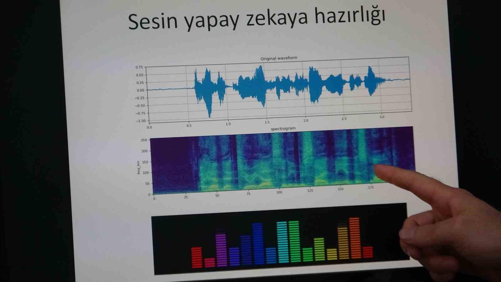 Van’da bir ilk: Yapay zeka ile uyku apnesi tespiti