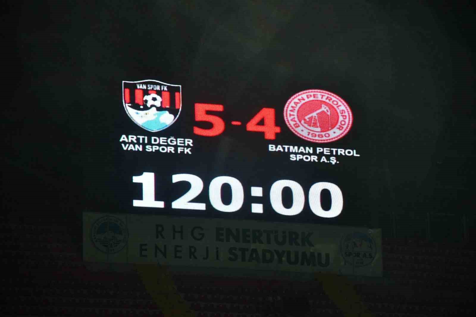 Vanspor FK, Trendyol 1. Lig’de