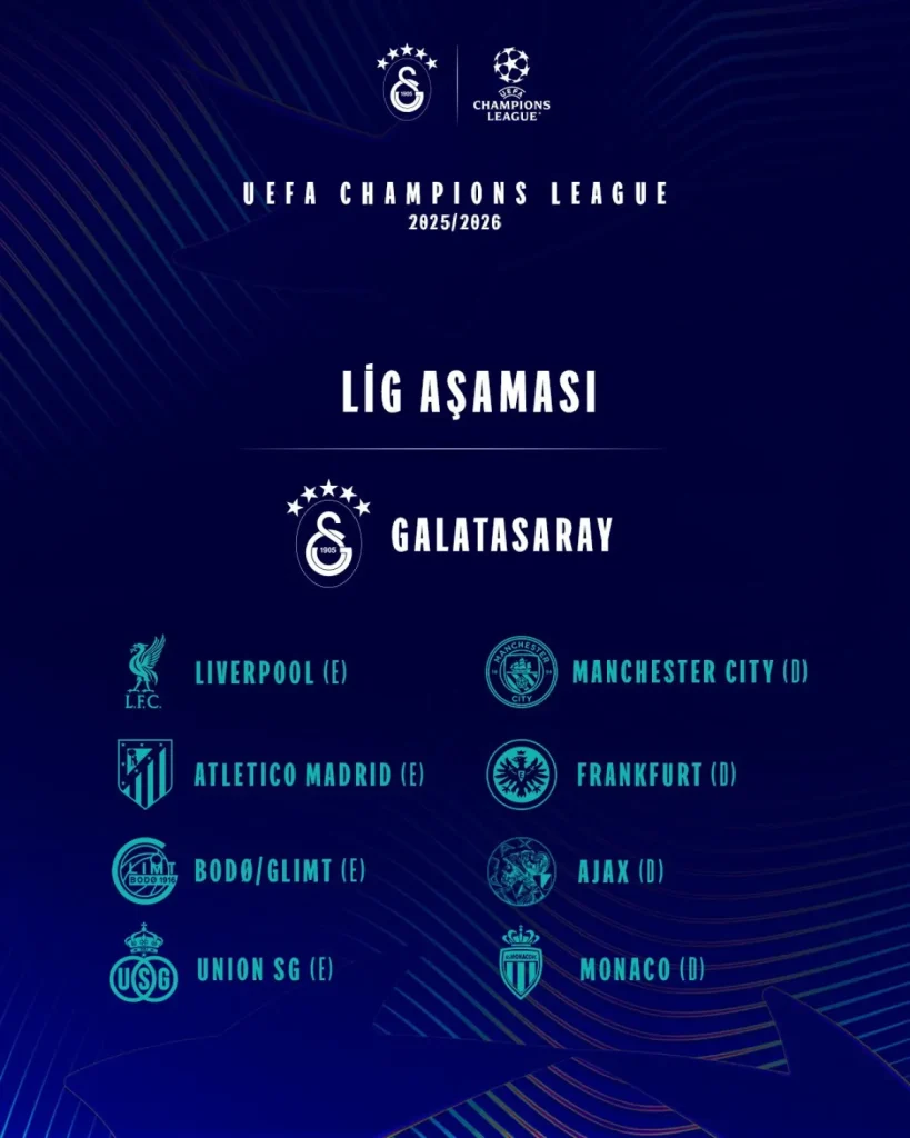 UEFA Şampiyonlar Ligi'nde Galatasaray'ın rakipleri belli oldu